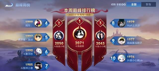 kpl|北慕打开S27巅峰赛榜单懵了，刺痛没比赛这么努力！唯一上榜职业