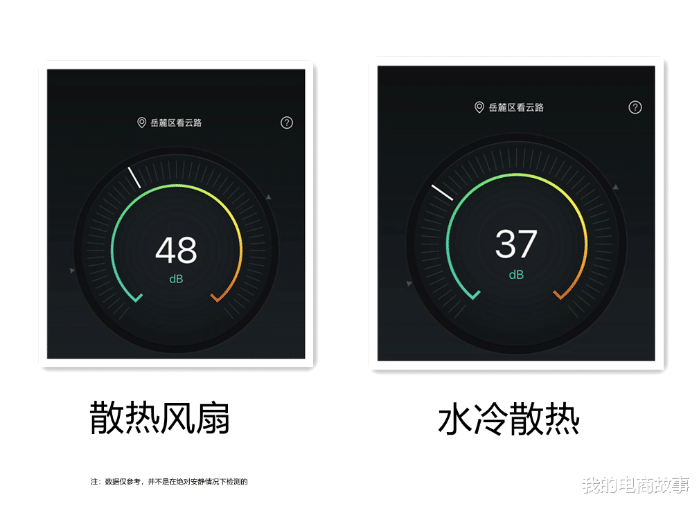 散熱器|華碩ROG Strix 吹雪 360一體式CPU水冷散熱器初體驗