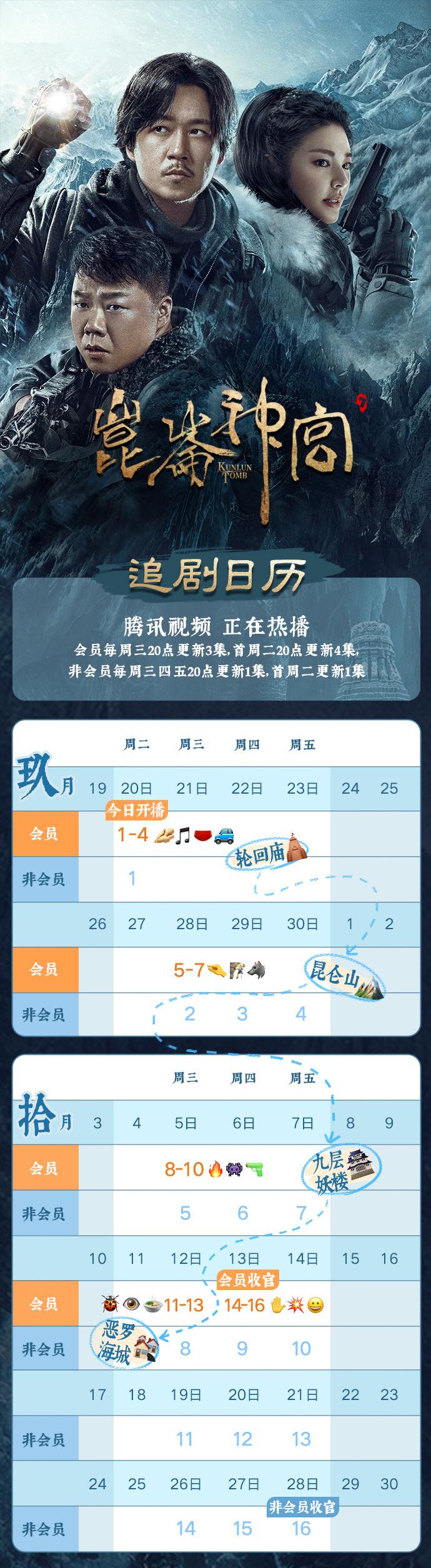 昆仑神宫|《鬼吹灯之昆仑神宫》提档开播!更新方式遭吐槽!