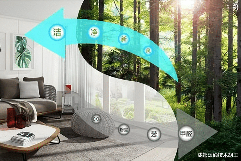 夏季高温多雨的天气,怎么能做到室内干爽清凉?