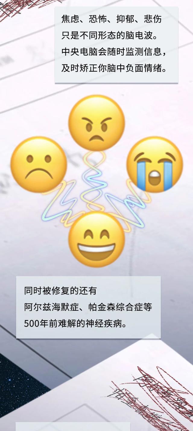 漫画|500年以后，人类会进化成啥样？一组漫画揭秘，你能想到吗？