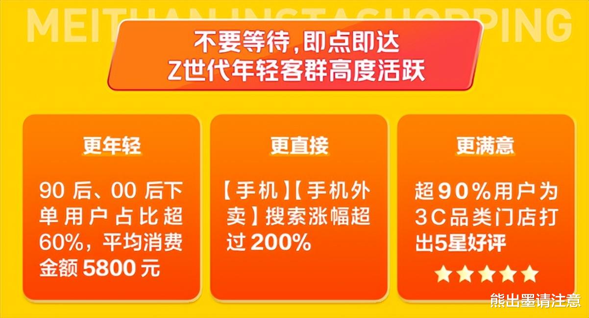 外卖买手机：一场聚焦用户体验的双向奔赴