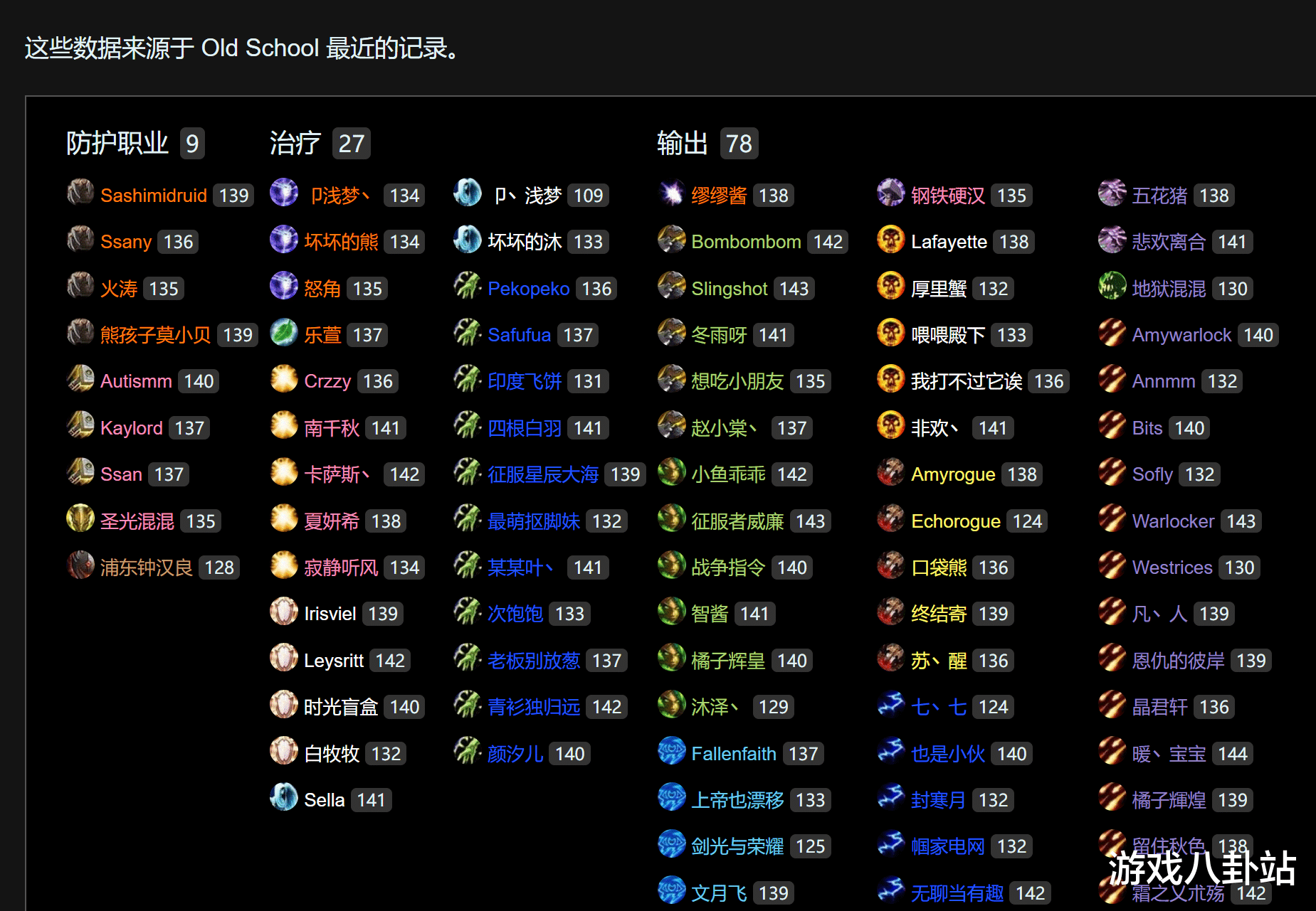 国服|魔兽TBC：国服公会50分速通SW，MT遭淘汰，这个职业必不可少！