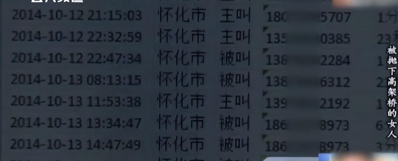 2004年,湖南一高架桥下出现神秘女尸,经警方调查:是被情夫所杀