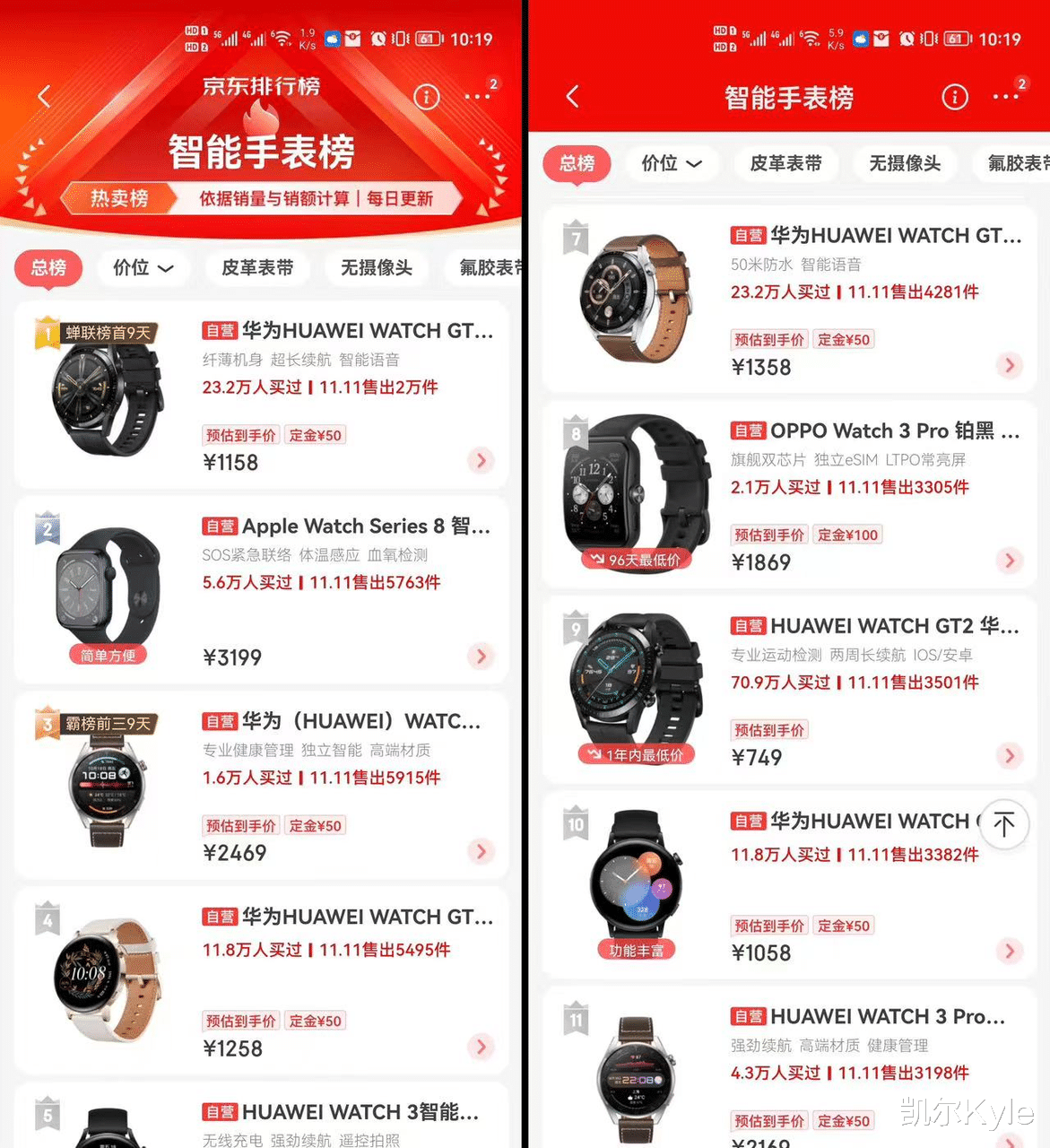 苹果|我不是果吹，但苹果这次真的强！JD榜单智能手表总榜苹果又双叒叕上了榜