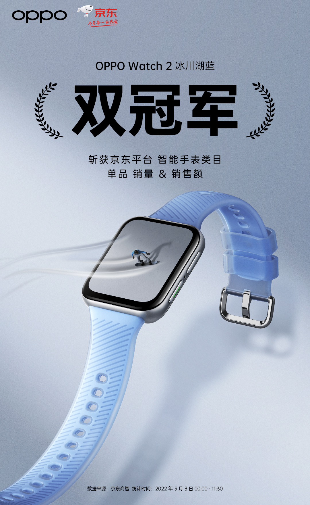 智能手表|现在最值得入手的安卓智能手表