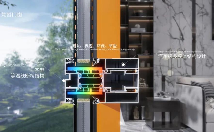 考察门窗优劣的2个指标:安全、隔音、保温隔热