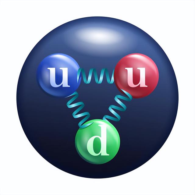 量子力学:为什么夸克就是最小的粒子,没有更小了?