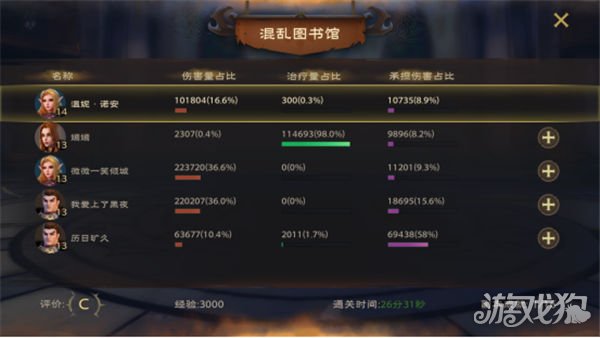 比利时队|塔瑞斯世界评测 赛季制玩法诚意满满机制开荒副本不再无聊