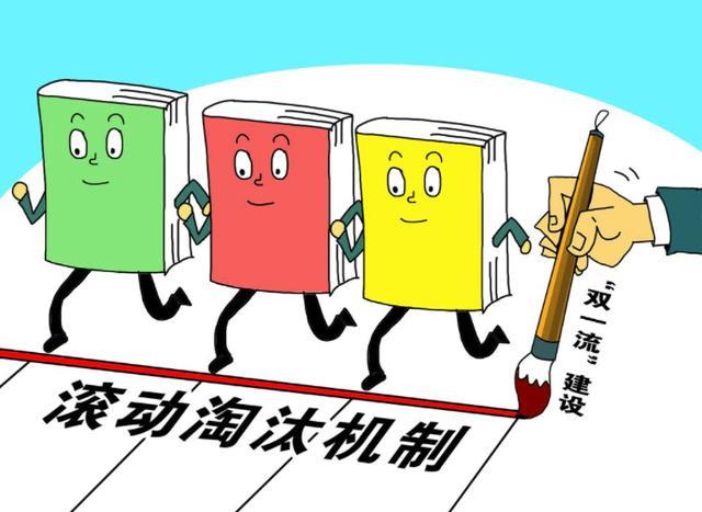 高校|15所高校被警示要求整改，哪些高校可能被踢出双一流