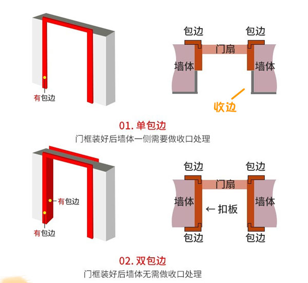 长虹玻璃为什么翻车?