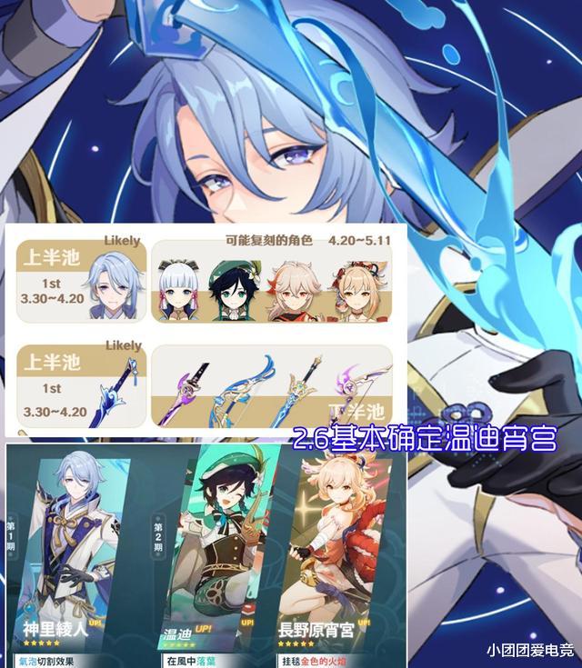 宝可梦传说|原神2，6复刻池确定，抽温迪还是等万叶？神里凌华宵宫如何取舍？