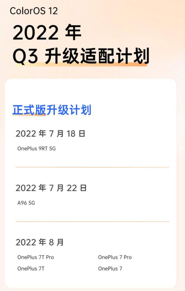 固态硬盘|老用户狂喜!ColorOS 12公布Q3适配计划,这六款旧机型可升级