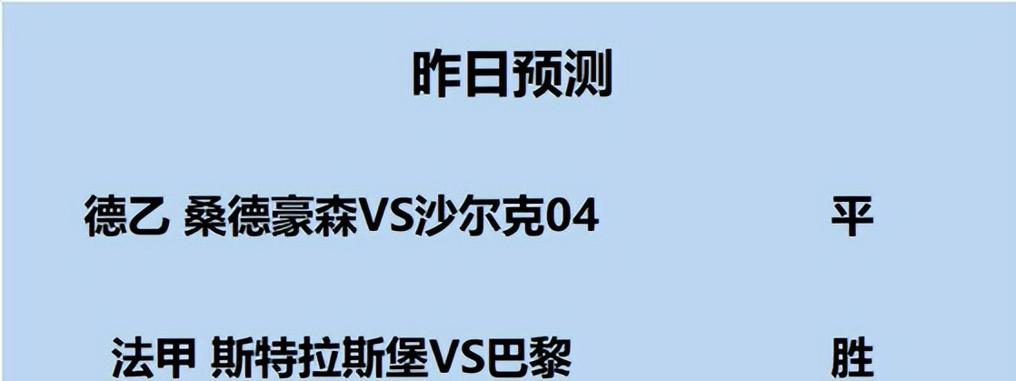 |魔咒●4.30竞彩足球预测，皇马要事缠身，天狼星射穿