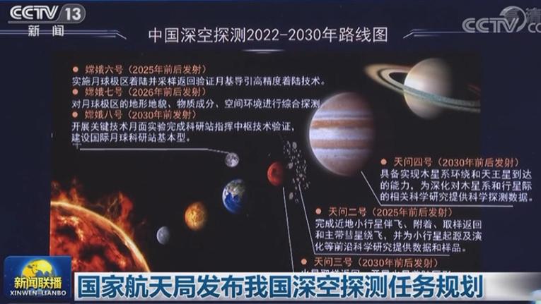 寒冬中最热烈的11月：《全球创新观察》太空探索特别篇