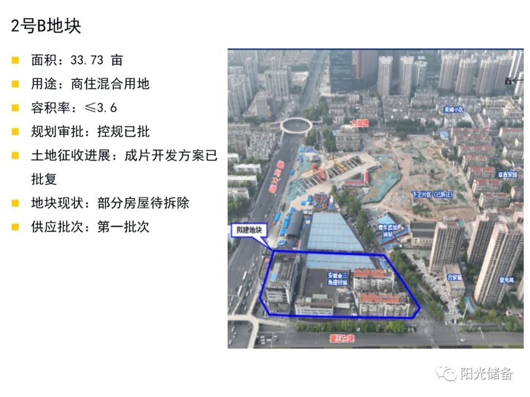 最新!合肥市区2023年土地供应详细计划出炉!滨湖、高新有地!