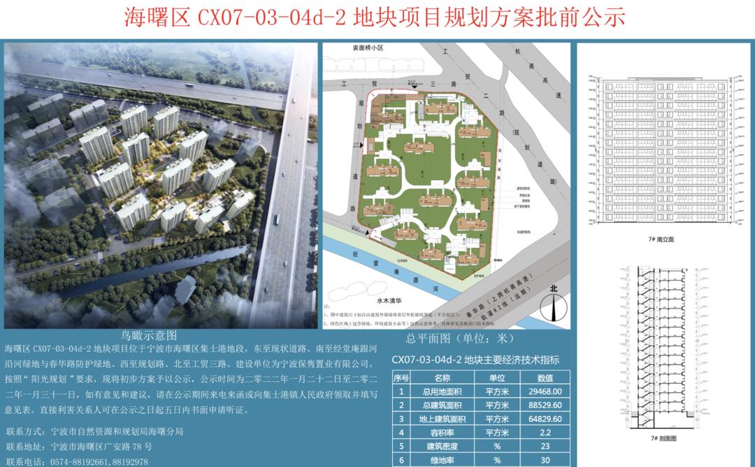 保利出品,必属精品?宁波集士港保利项目设计方案新鲜出炉!