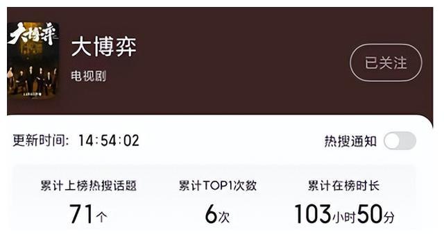 孙和平|收视全国前3,说实在的,浙江卫视的这部大剧,拍出了国产剧良心