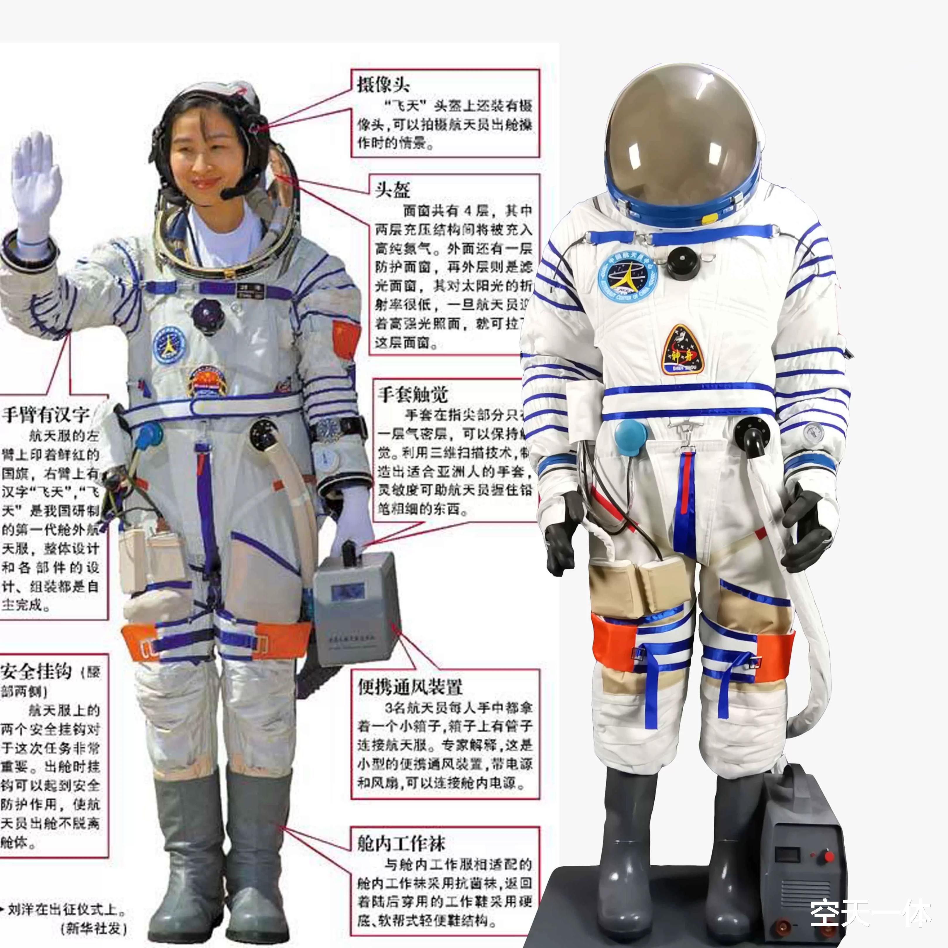 最高温度为31度,神舟14号宇航员穿着厚重的宇航服,难道不会热?