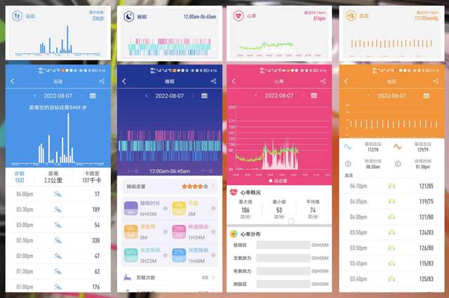 Google|心电血压手表靠谱吗？dido G28S Pro心电血压智能手表开箱