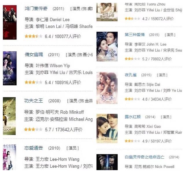 刘亦菲|她的脸很美,演技也没有那么差,但请不要造神