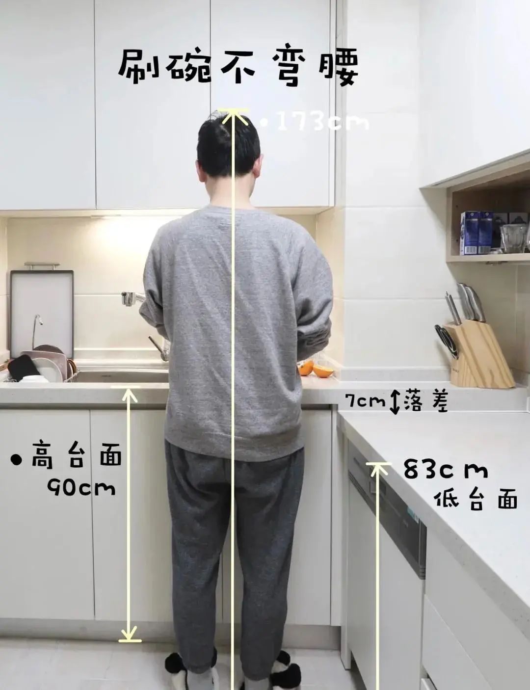 四大厨房鸡肋设计,过来人的痛,希望你一条都没经历过!