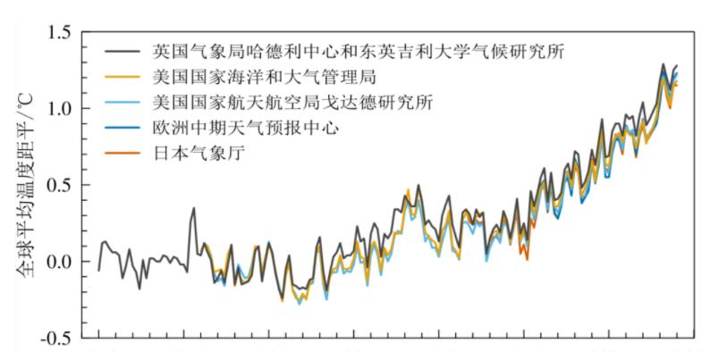 潘多拉魔盒开了?西伯利亚几年前的洞穴狮子尸体,死于28000年前