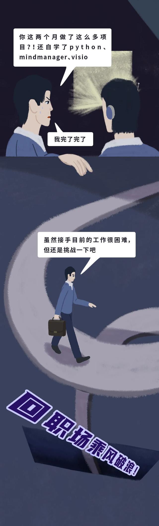 Air Tag|机器人真的“取代”了人类，世界会变成怎样？一组漫画「科普」！