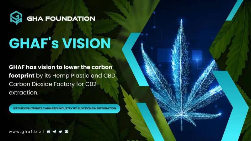 新加坡GHA Foundation公司打造全新区块链大宗交易平台