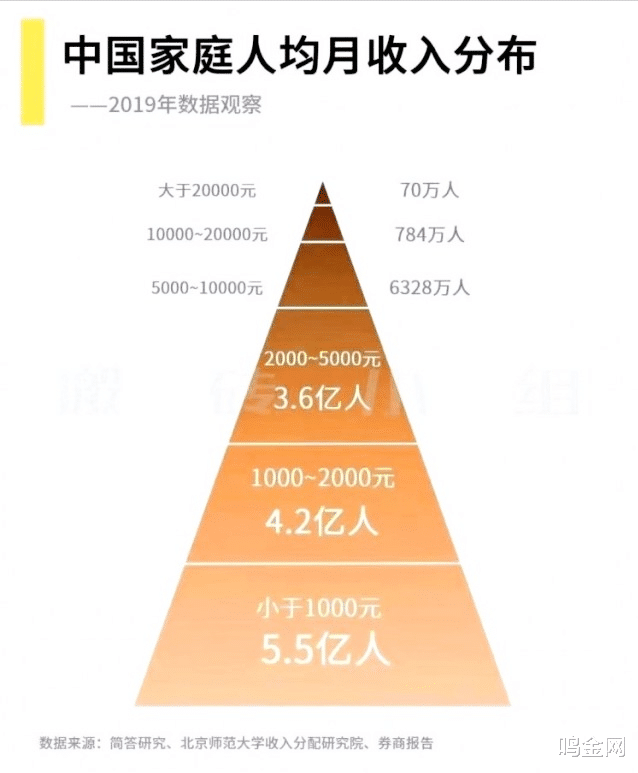 电子商务|“明星补税单”公布，果然很不一般！