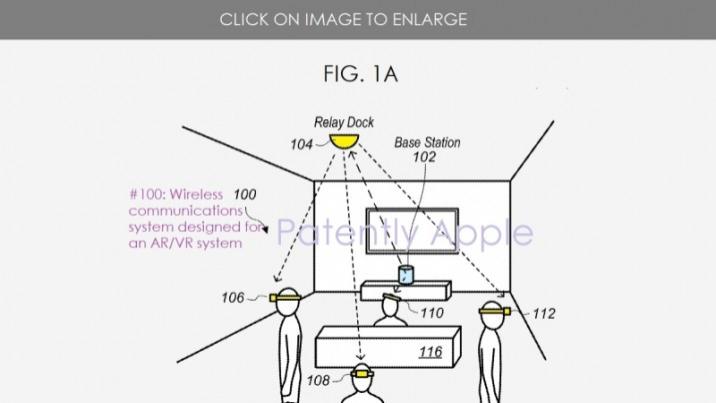 VR|苹果AR/VR专利：毫米波图像传输方案，面向大规模部署