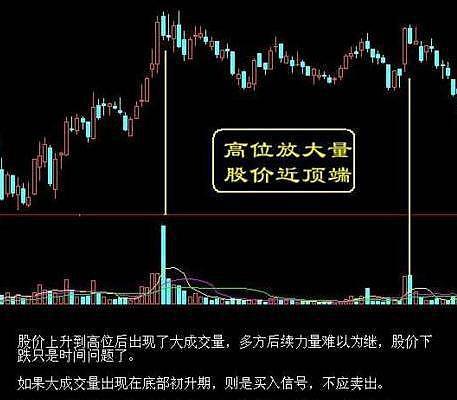 中国股市：散户如何选股票？选之前要搞懂这几个问题！万字长文