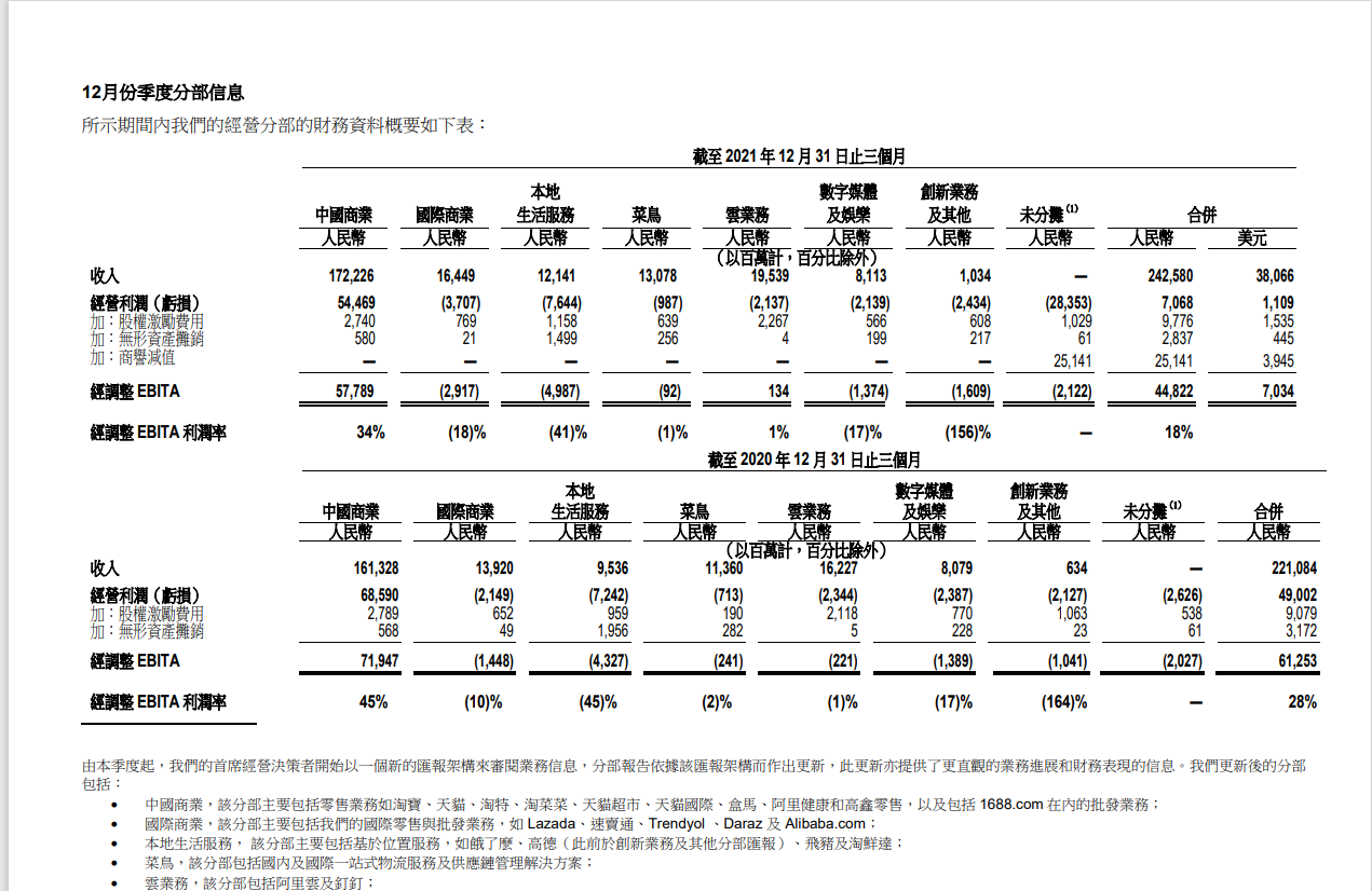 钉钉|办公软件上演“宫斗”,钉钉难以笑到最后