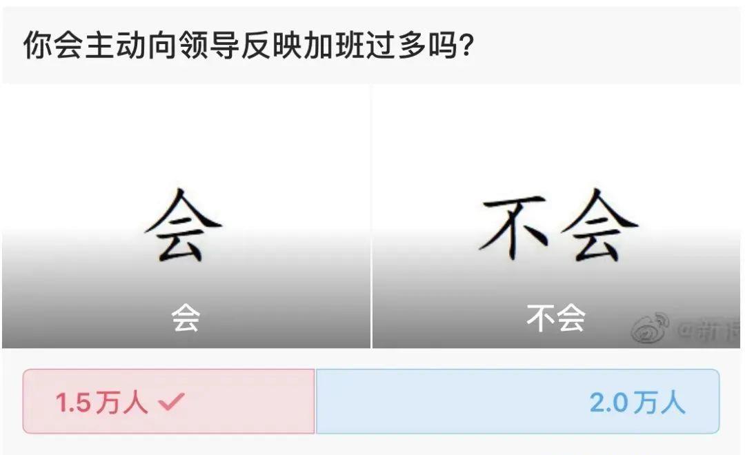 招聘|被挂上热搜的“00后上瘾性行为”,戳穿了多少人羞于启齿的真相