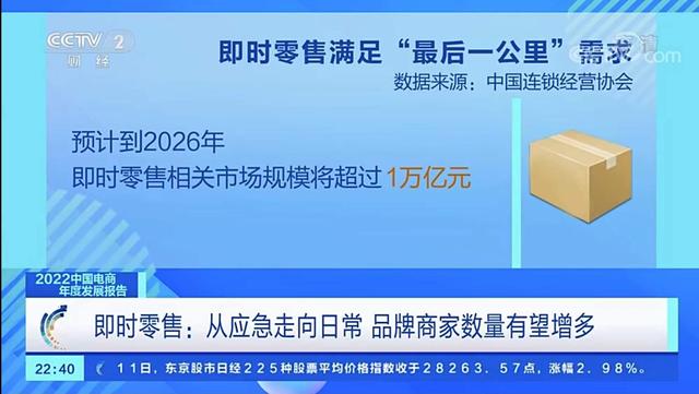 工业互联网|即时零售改变电商购物格局“外卖送万物”逐渐成为现实