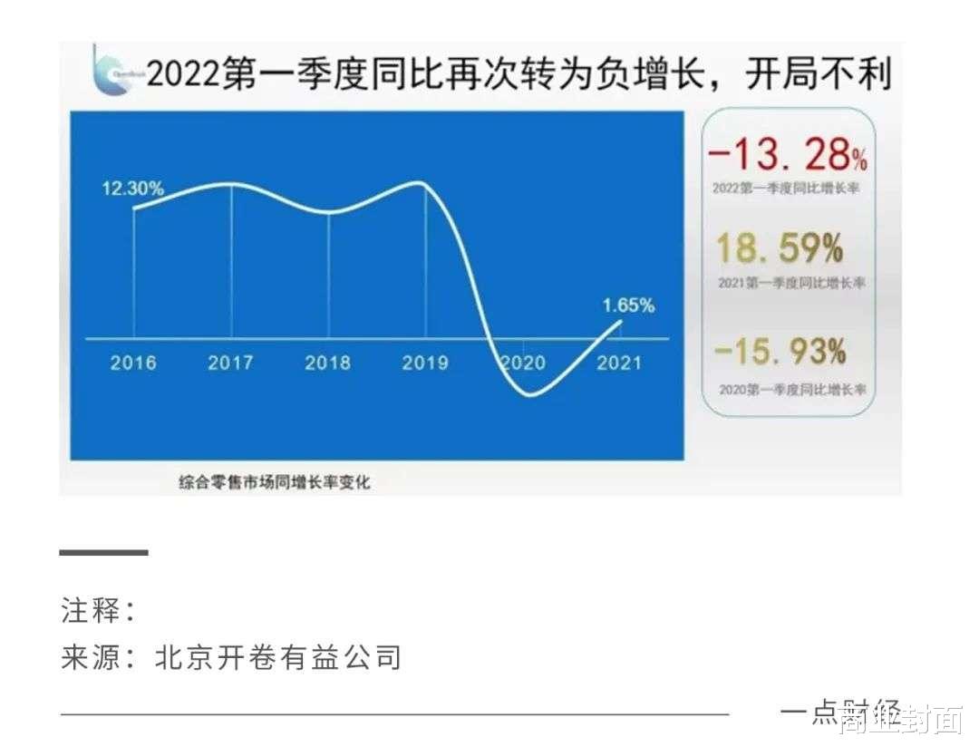 saas|互联网卖书能走出死循环吗？