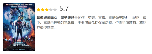 蚁人与黄蜂女|首映揽下253万港元,《蚁人3》香港票房夺冠,刘德华彻底靠边站了!