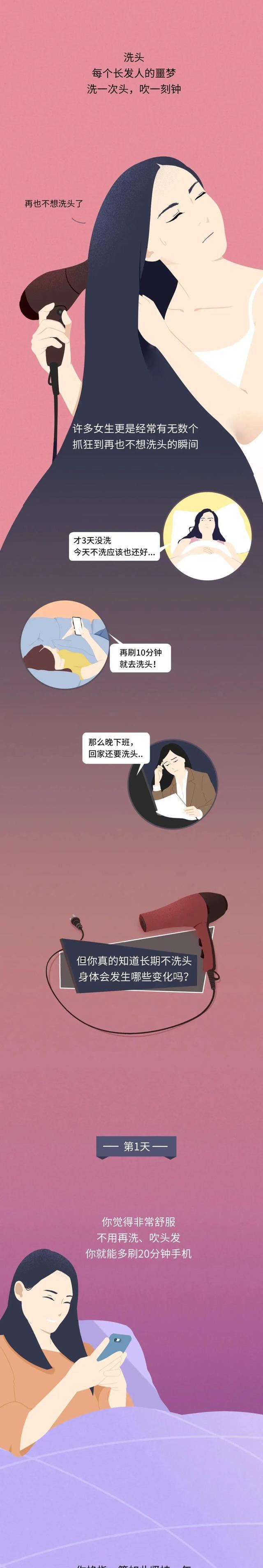 女孩 一年“不洗头”，头皮会发生哪些变化？爱美的女孩要注意