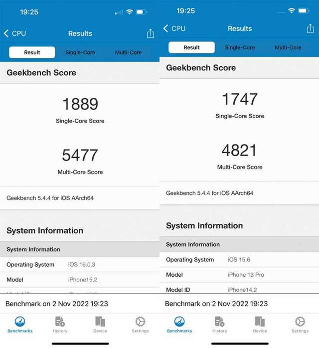 iphone13 pro|从iPhone 13 Pro升级到14 Pro 大怨种竟是我自己？