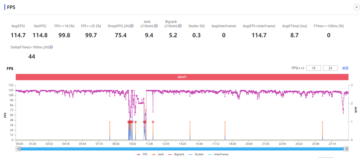 红米手机|红米失宠了，realme更值得选，80W快充+“13GB高运存”仅1599元