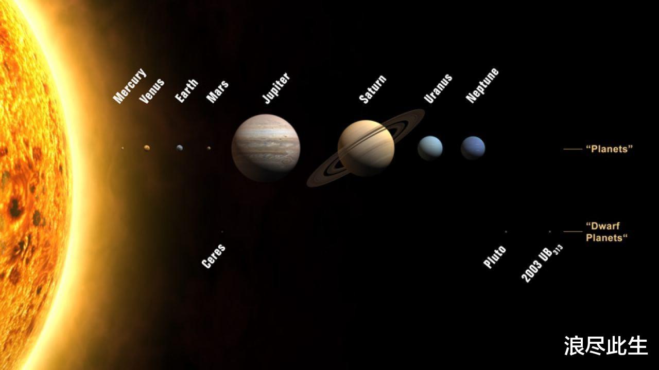 科学家99.9%确定太阳系有第九颗行星?或比地球大五倍,那它在哪