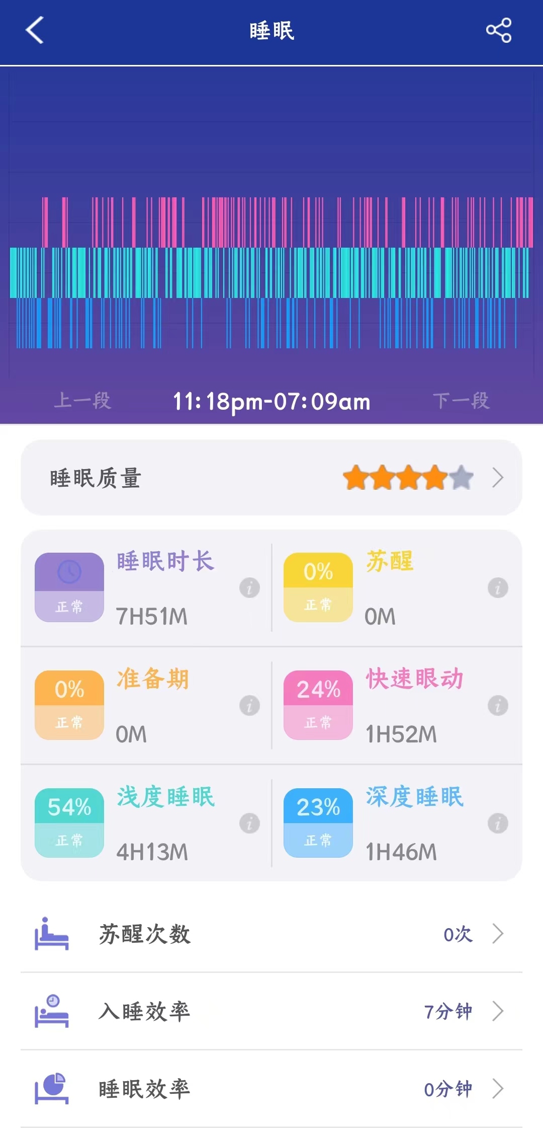 dido|dido G28S心电血压智能手表：90后必备的一款健康智能手环
