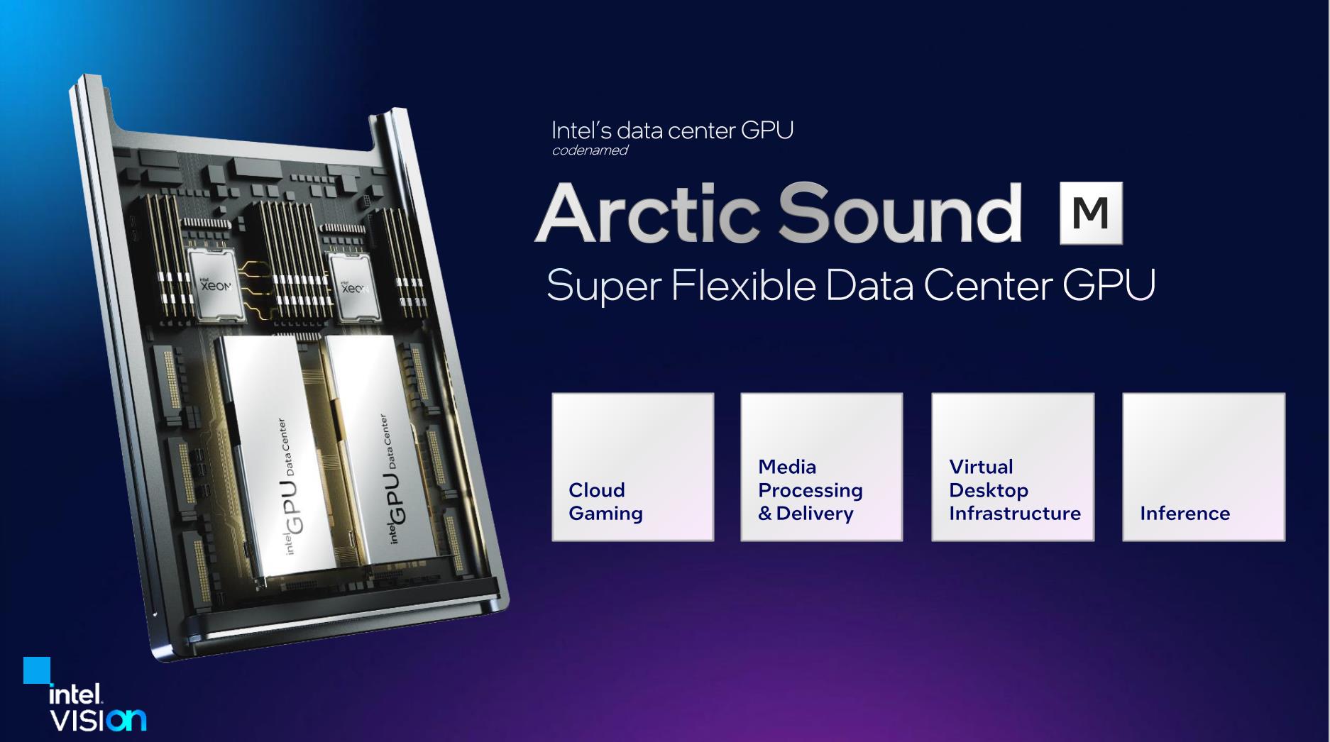 小熊电器|英特尔再放大招！最强笔记本处理器、全新服务器GPU一并发布