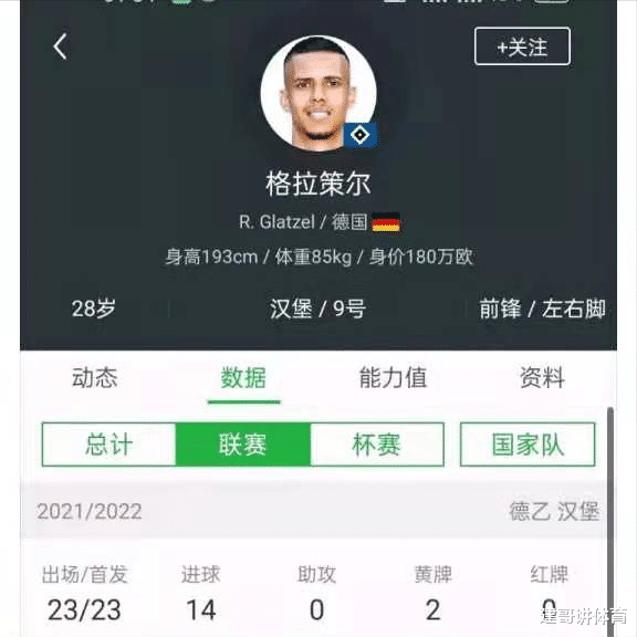 汉堡队|1米93！28岁！180万欧！23场14球！汉堡队9号要来鲁能