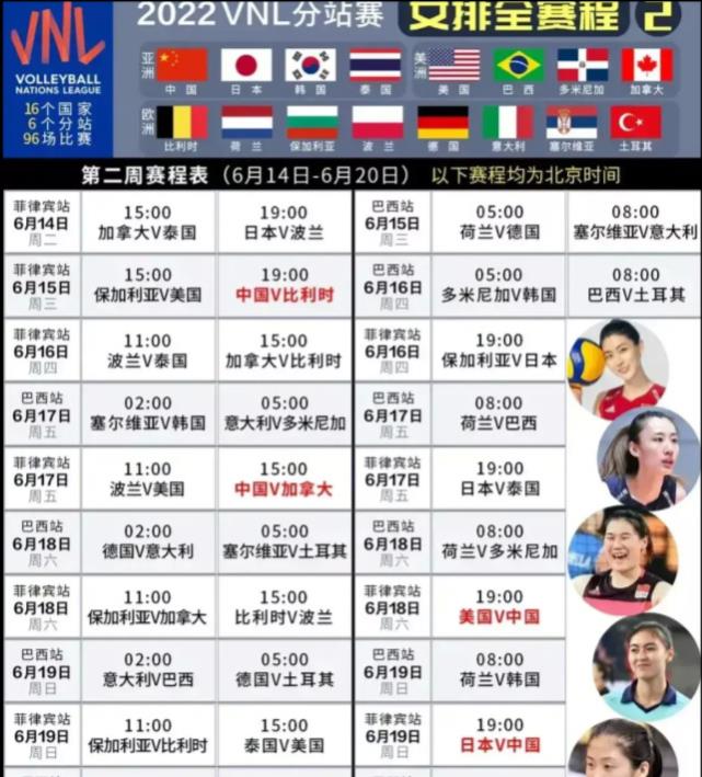 |日本女排有三名黑人强力接应！蔡斌要注意了，世联赛第二周很重要