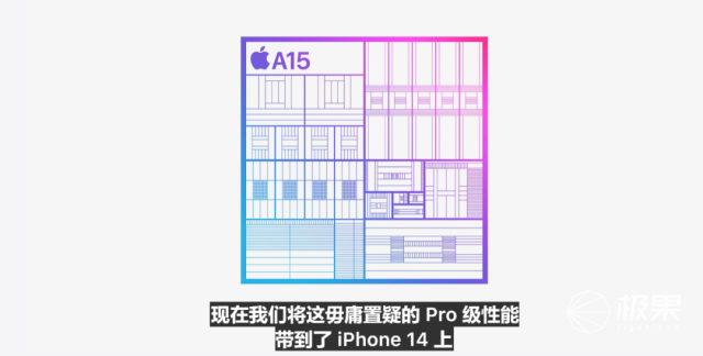 余承东|苹果iPhone 14带着最惊艳的体验来了,5999元起售!还有最硬核手表