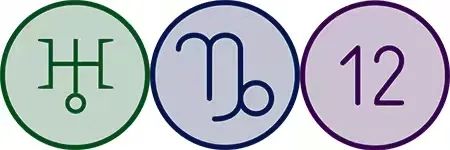 骰子|骰子测试｜看看你未来3个月的事业运如何