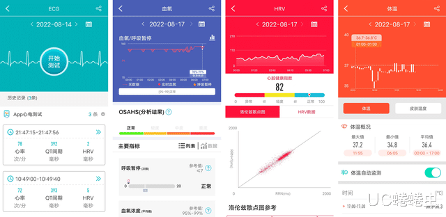 携程|远离健康刺客,dido G28S Pro心电血压智能手表你的健康盾牌