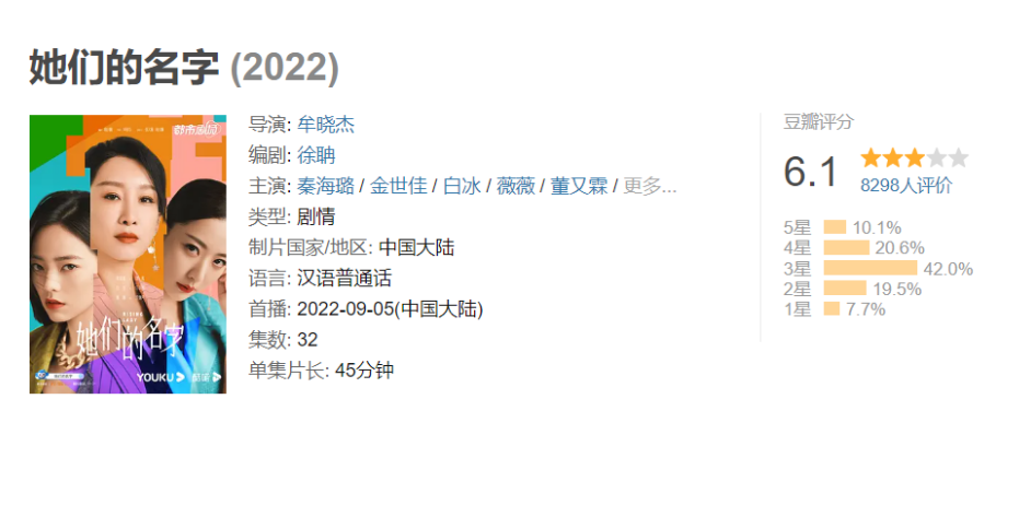 央视|央视点评首播冠军《风吹半夏》，几个字就狠狠戳中了观众心巴