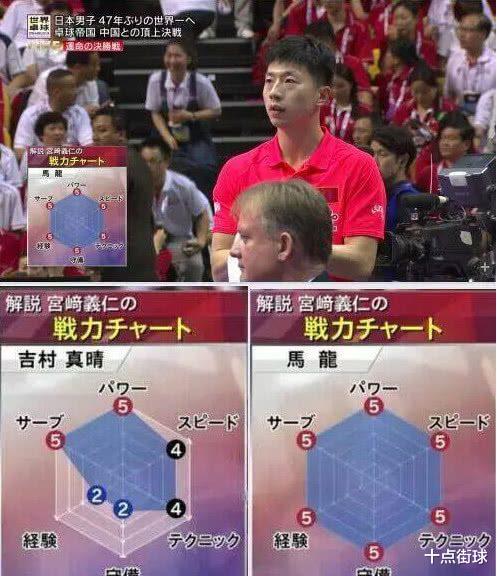 日本队|日本眼中的中国乒乓水平：用电影致敬国乒，连中餐厨师都技术高超